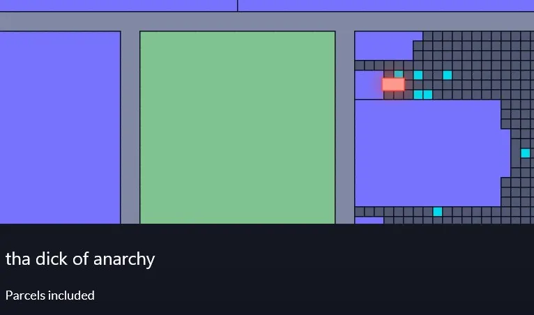 Tha dick of anarchy